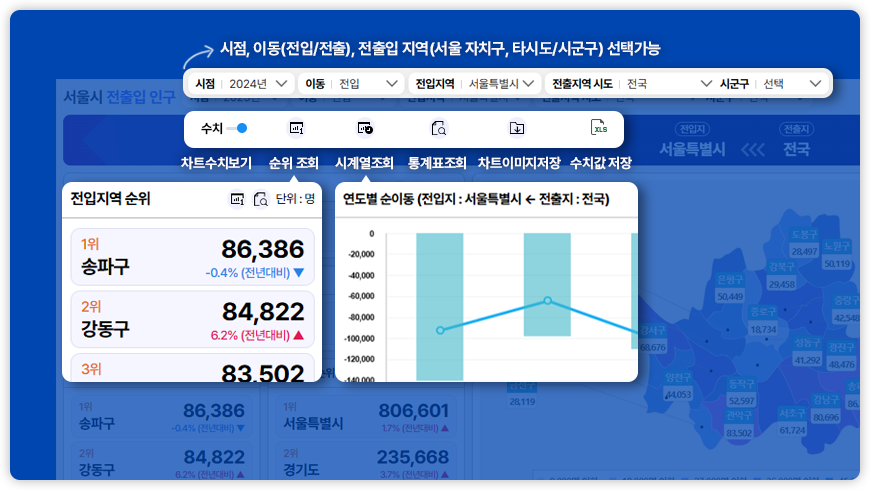 사용자 가이드 이미지